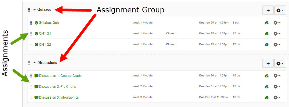 Assessing Learning With Canvas Assignments