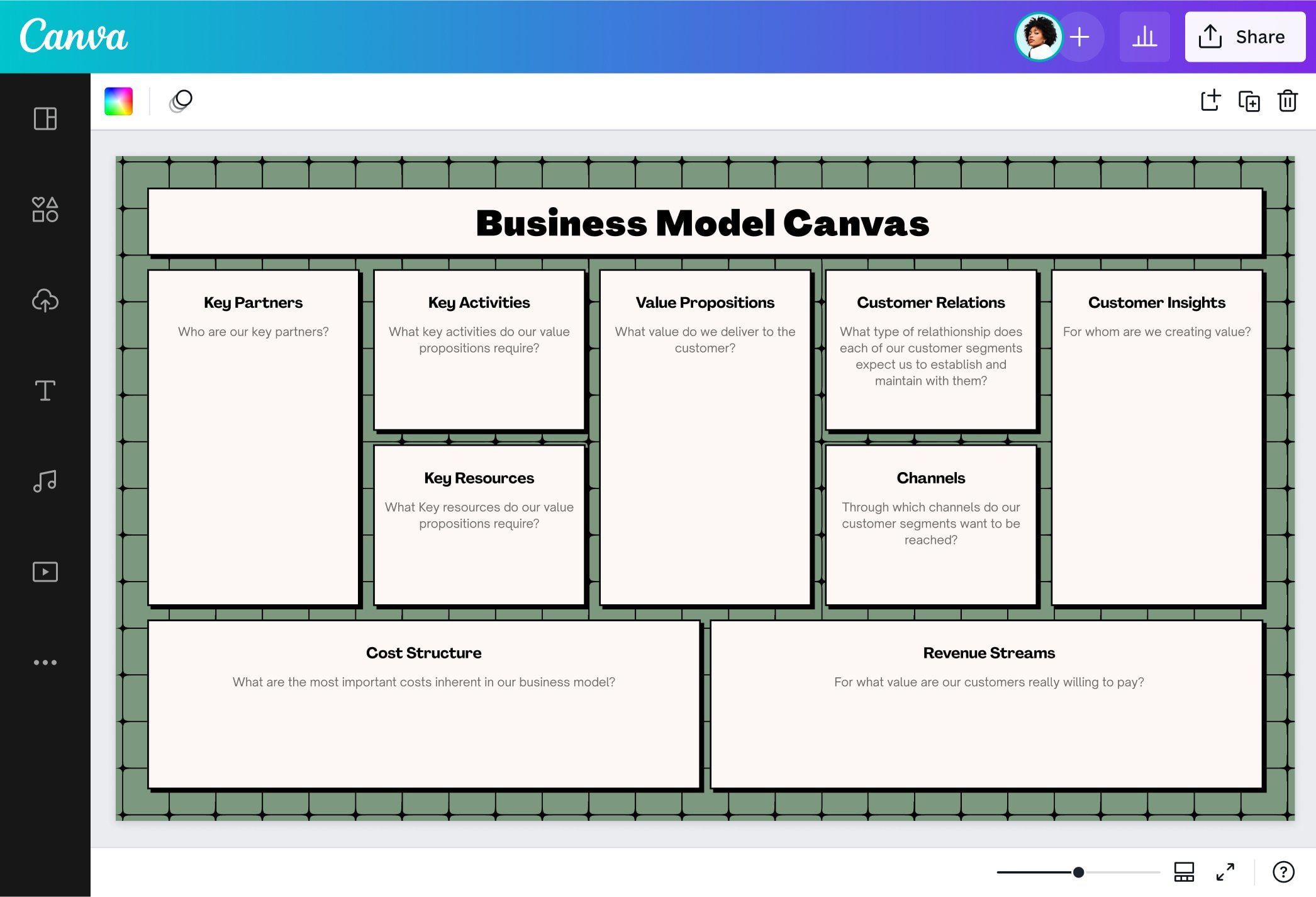 Create A Business Model Canvas Online Canva