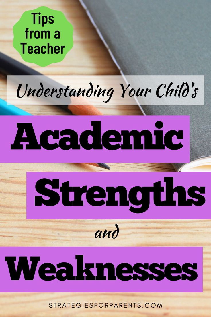 Tips For Academic Success Understand Academic Strengths Weaknesses