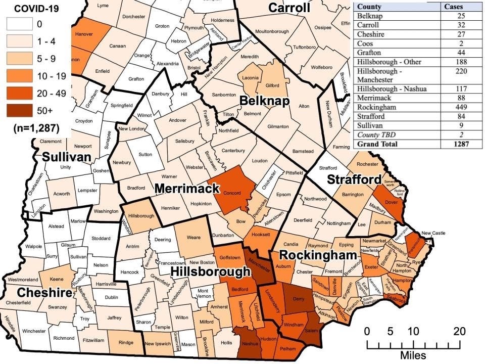 What Towns Are In Nh? Easy Map Guide